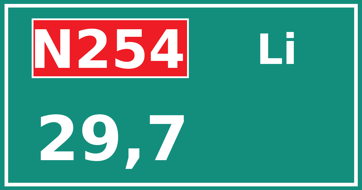 Hectometerbord N254 29,7 zijde Li