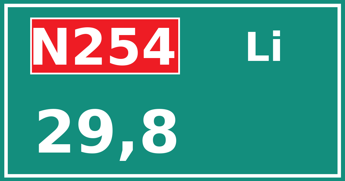 Hectometerbord N254 29,8 zijde Li