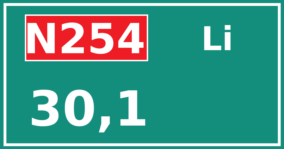 Hectometerbord N254 30,1 zijde Li