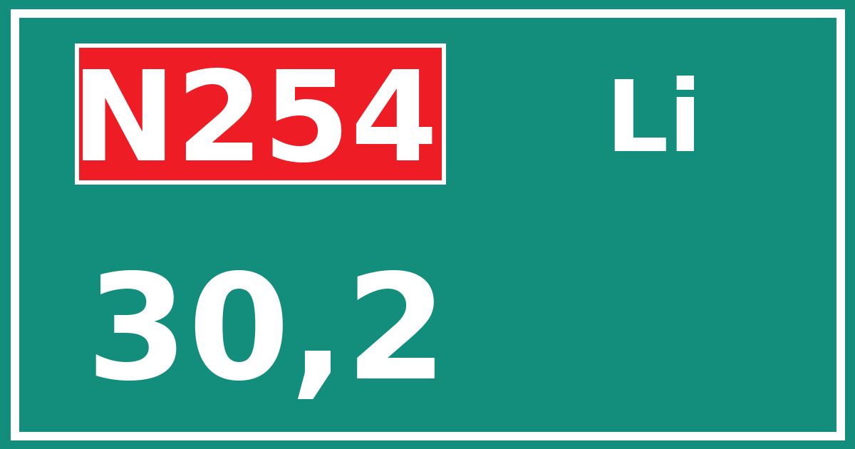 Hectometerbord N254 30,2 zijde Li