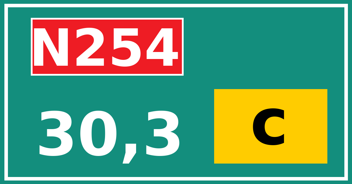 Hectometerbord N254 30,3 letter c