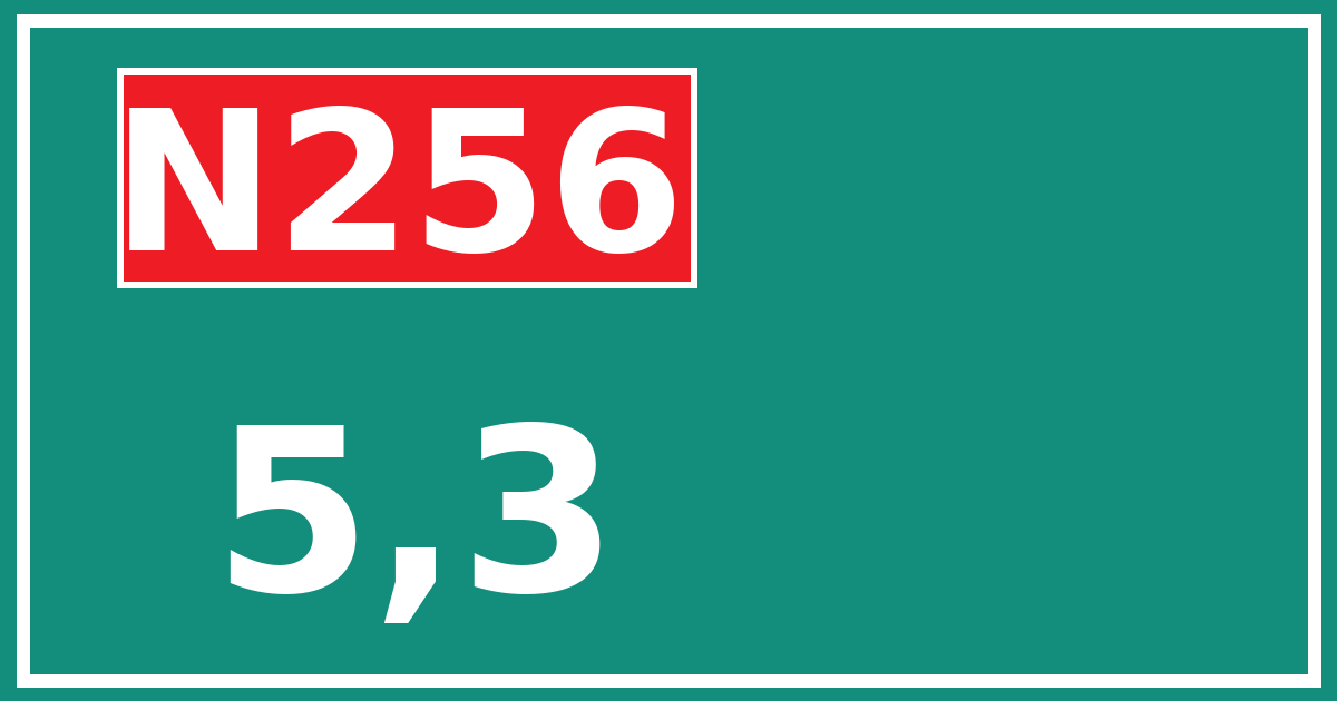 Hectometerbord N256 5,3