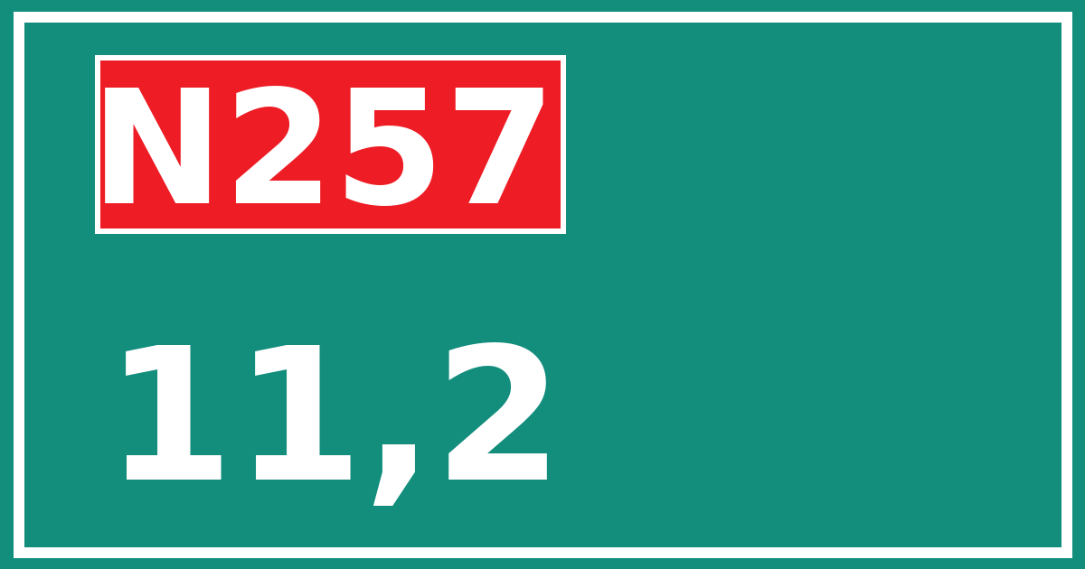 Hectometerbord N257 11,2