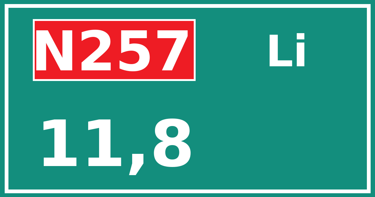 Hectometerbord N257 11,8 zijde Li
