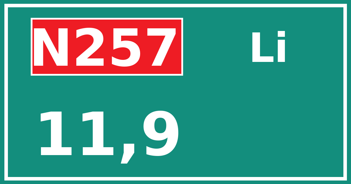 Hectometerbord N257 11,9 zijde Li