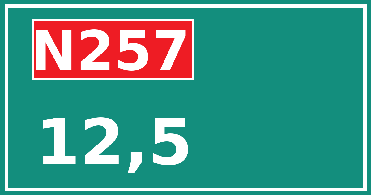 Hectometerbord N257 12,5