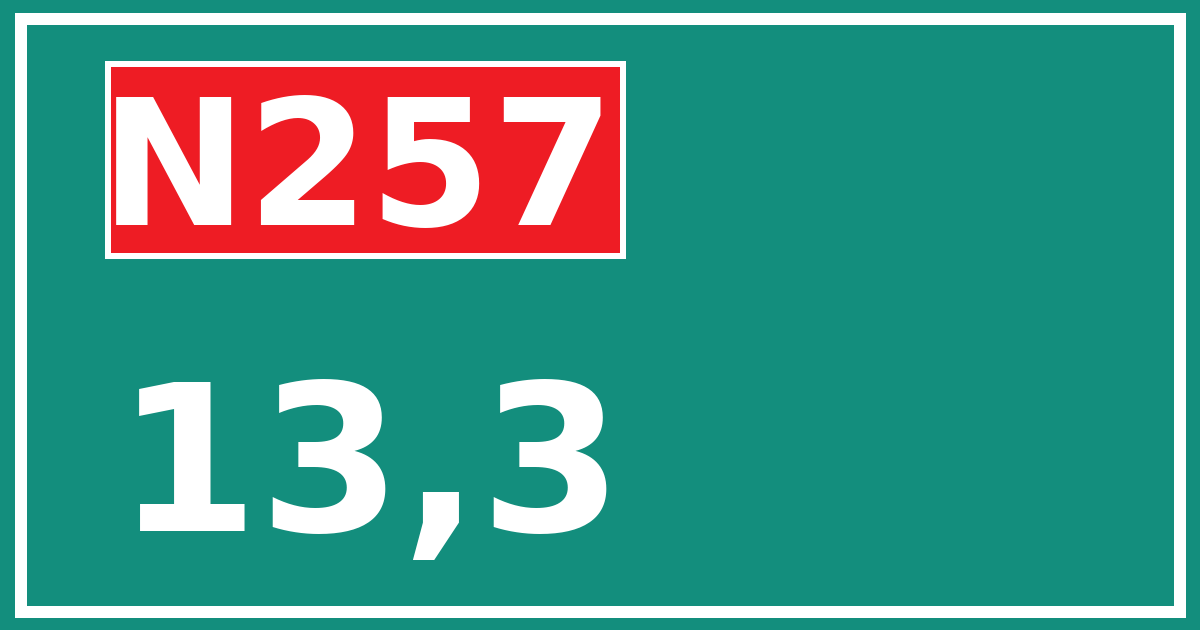 Hectometerbord N257 13,3