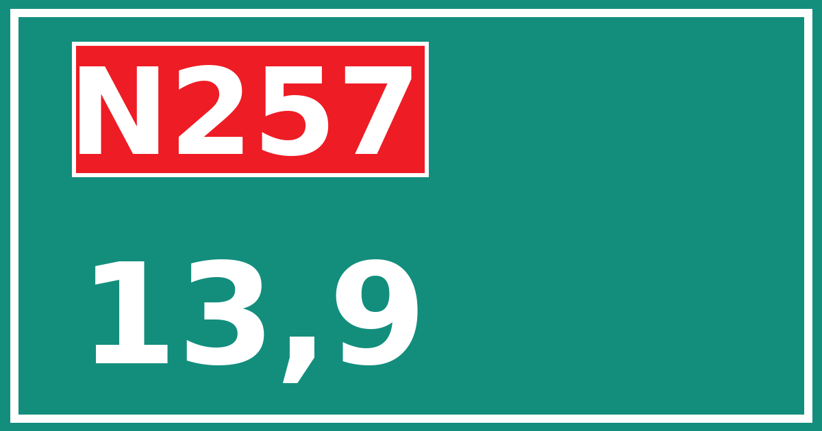 Hectometerbord N257 13,9