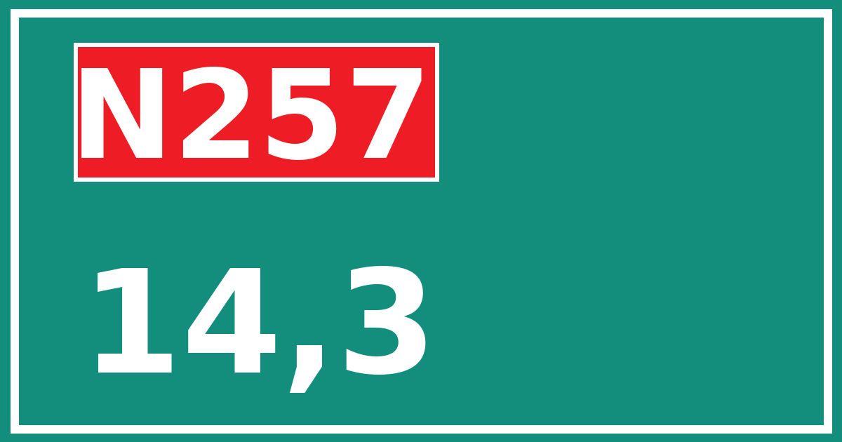 Hectometerbord N257 14,3