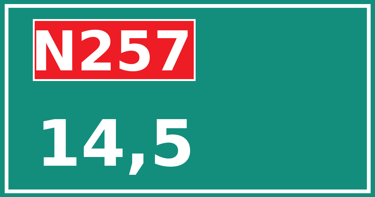 Hectometerbord N257 14,5