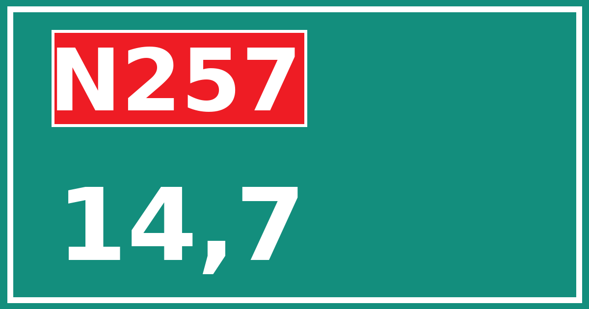 Hectometerbord N257 14,7