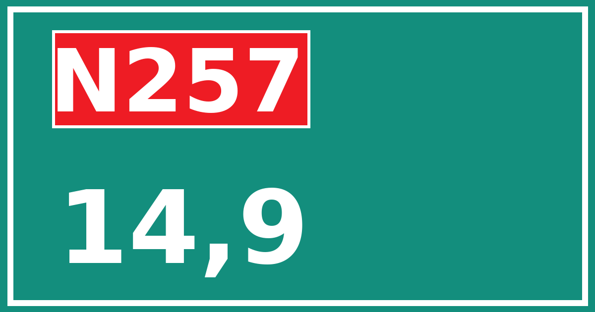 Hectometerbord N257 14,9