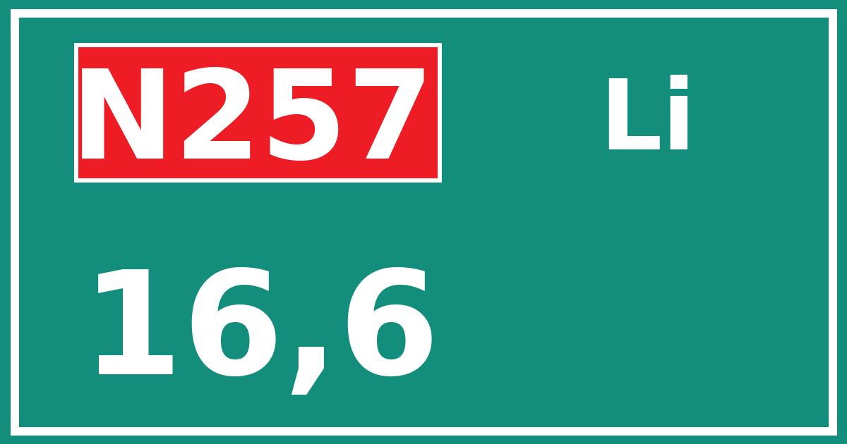 Hectometerbord N257 16,6 zijde Li