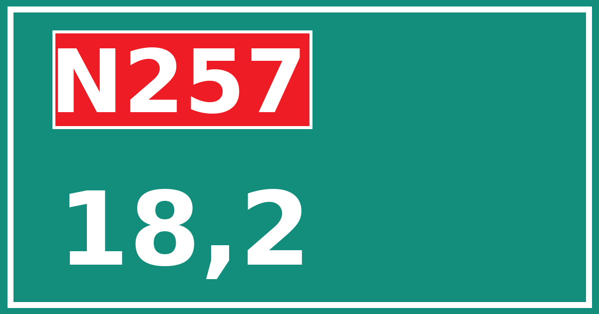 Hectometerbord N257 18,2