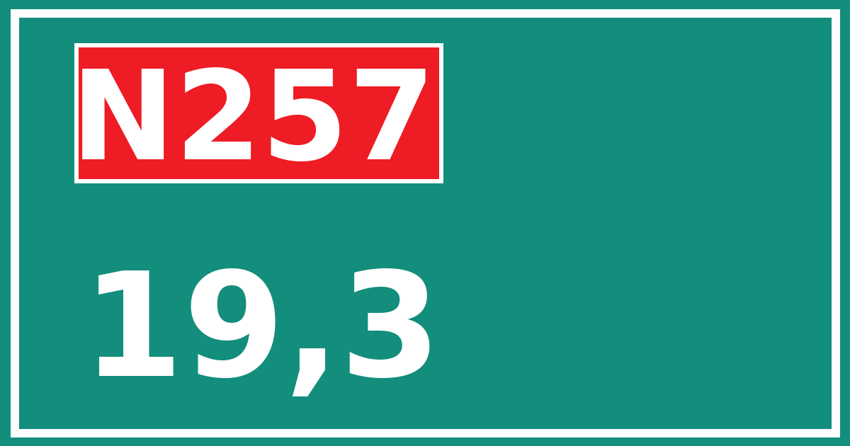 Hectometerbord N257 19,3