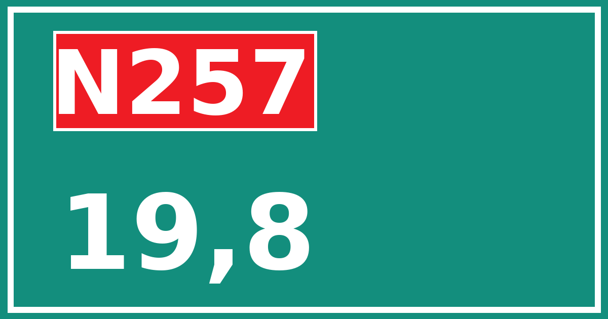 Hectometerbord N257 19,8