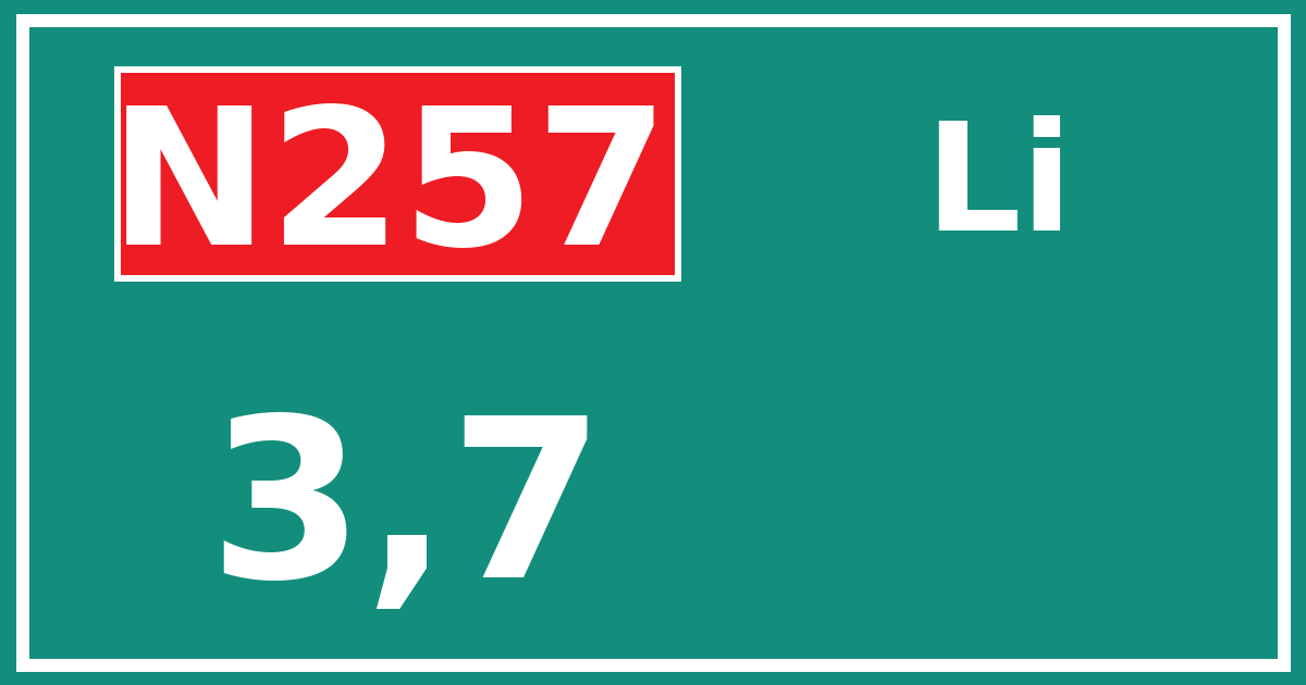 Hectometerbord N257 3,7 zijde Li