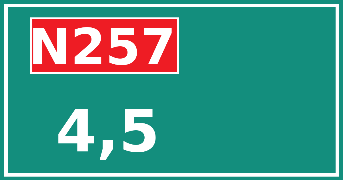 Hectometerbord N257 4,5