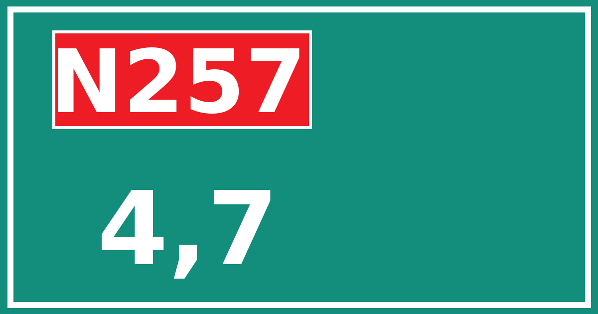Hectometerbord N257 4,7