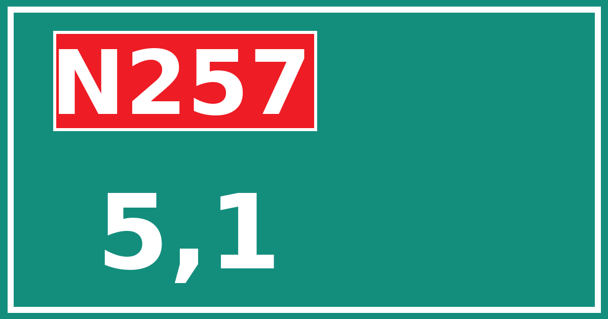Hectometerbord N257 5,1