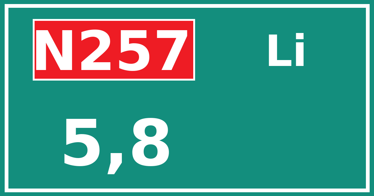 Hectometerbord N257 5,8 zijde Li