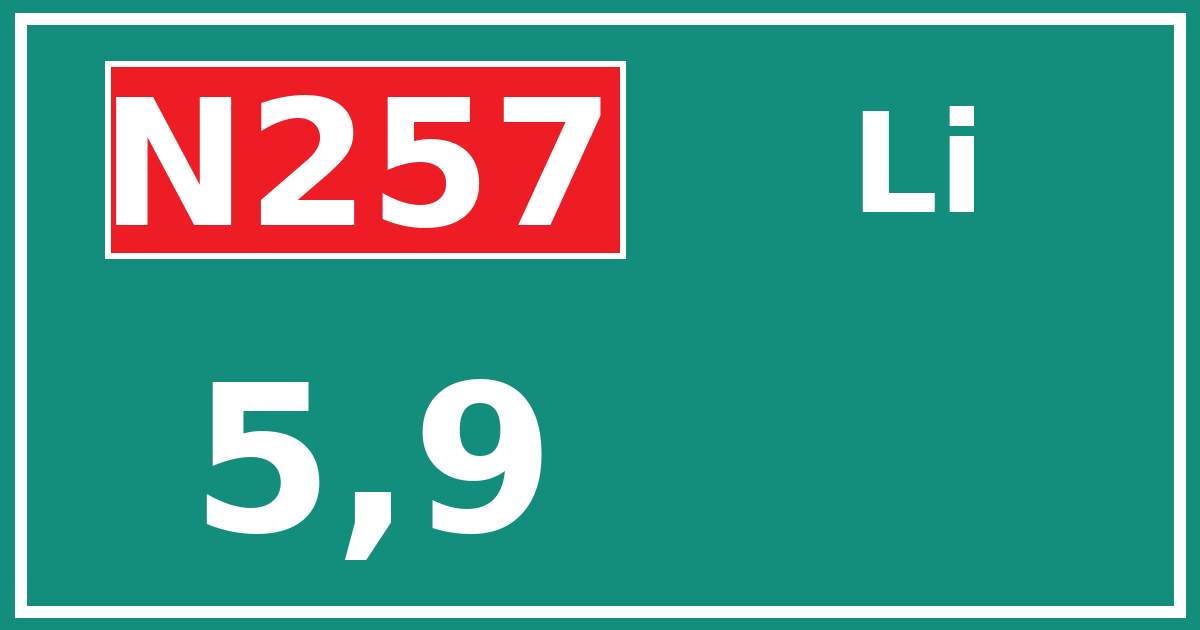 Hectometerbord N257 5,9 zijde Li