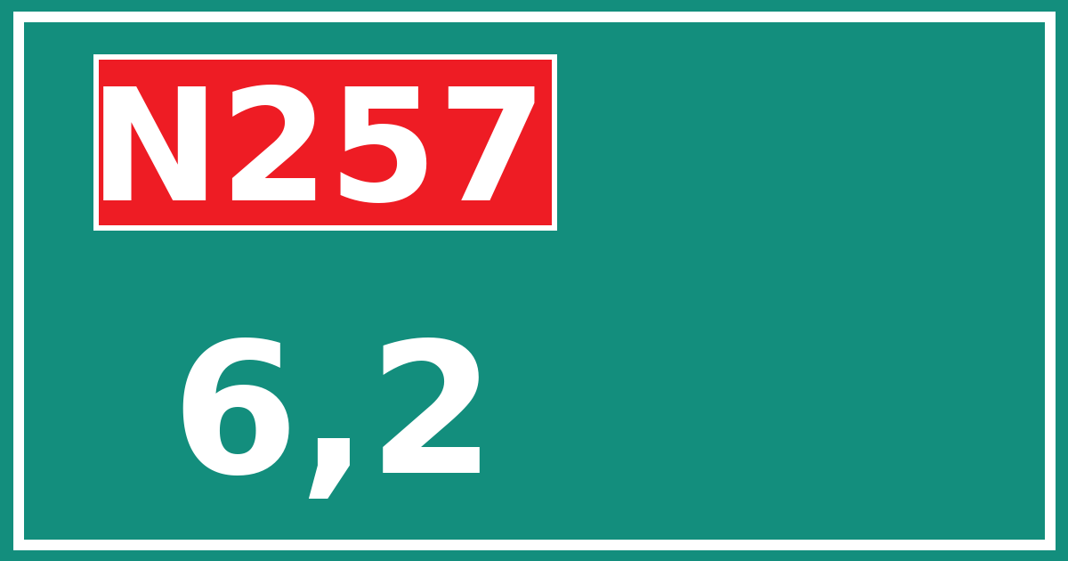 Hectometerbord N257 6,2