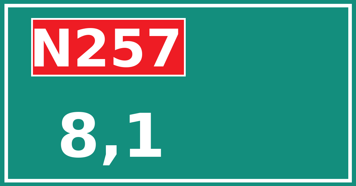 Hectometerbord N257 8,1
