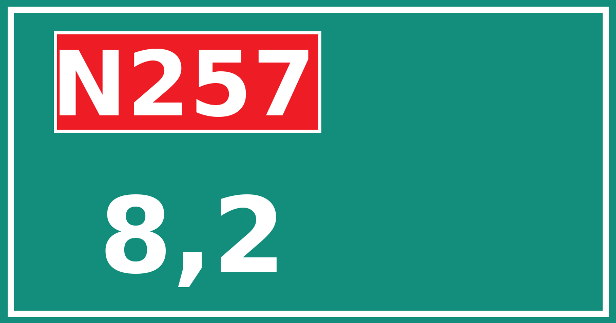 Hectometerbord N257 8,2