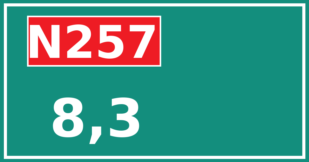 Hectometerbord N257 8,3