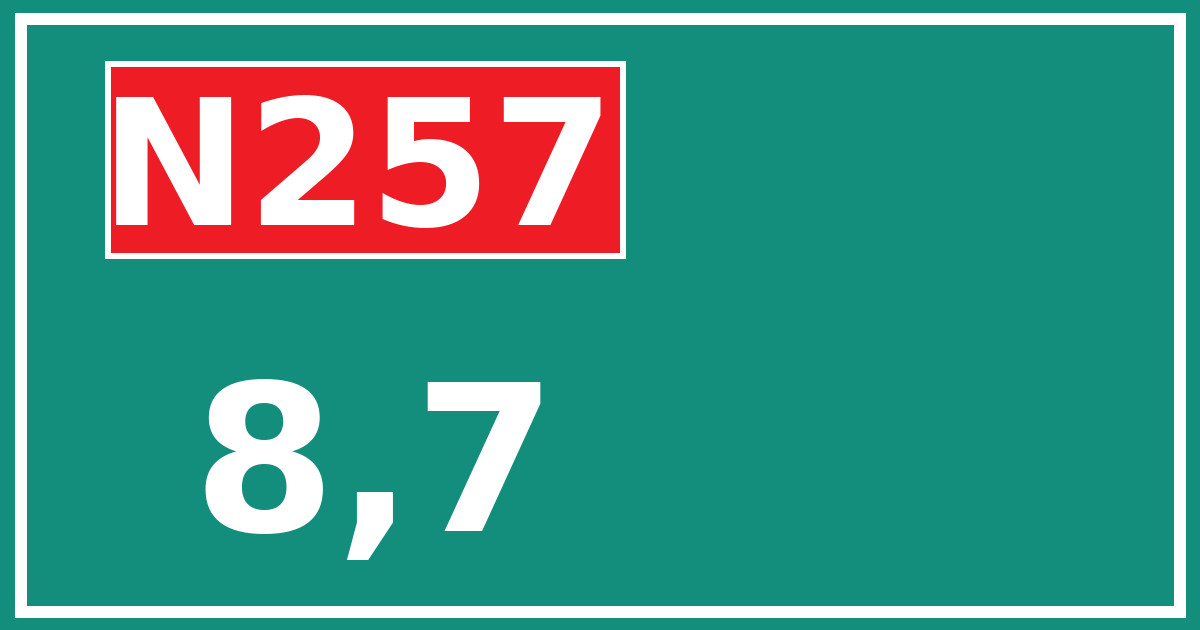 Hectometerbord N257 8,7