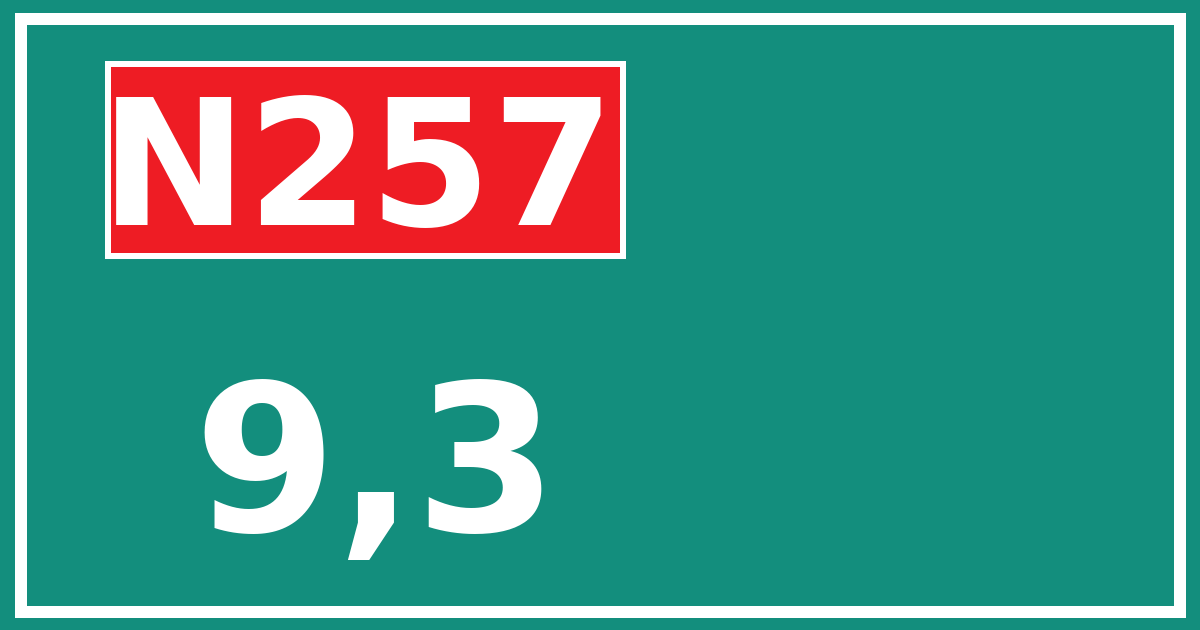 Hectometerbord N257 9,3