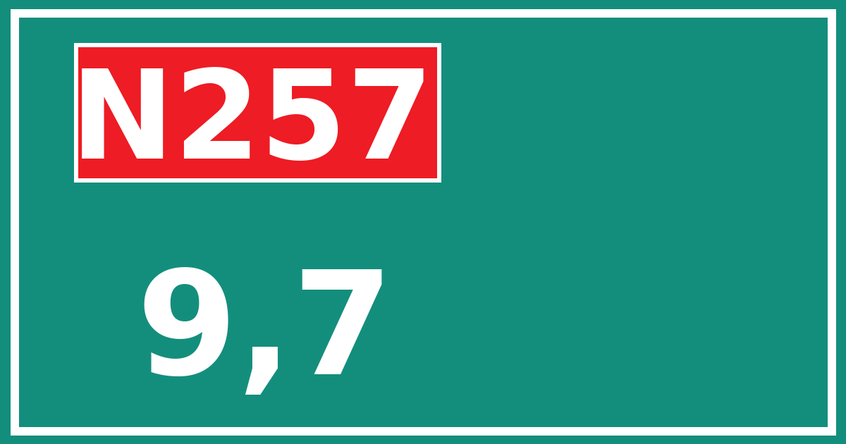 Hectometerbord N257 9,7