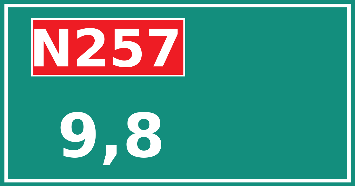 Hectometerbord N257 9,8