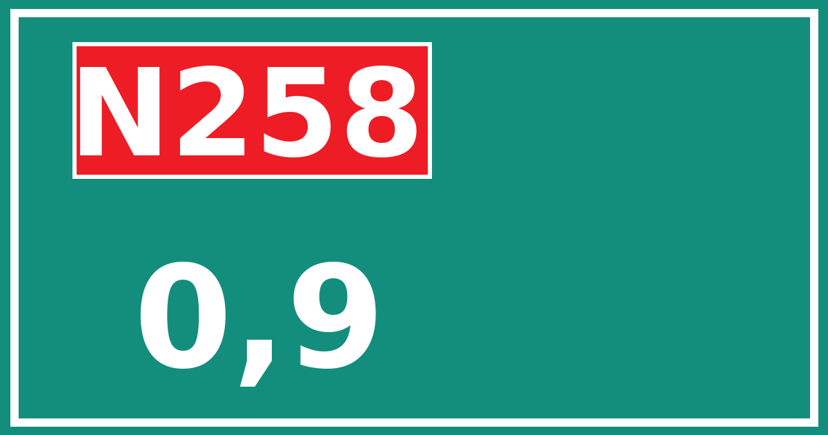 Hectometerbord N258 0,9