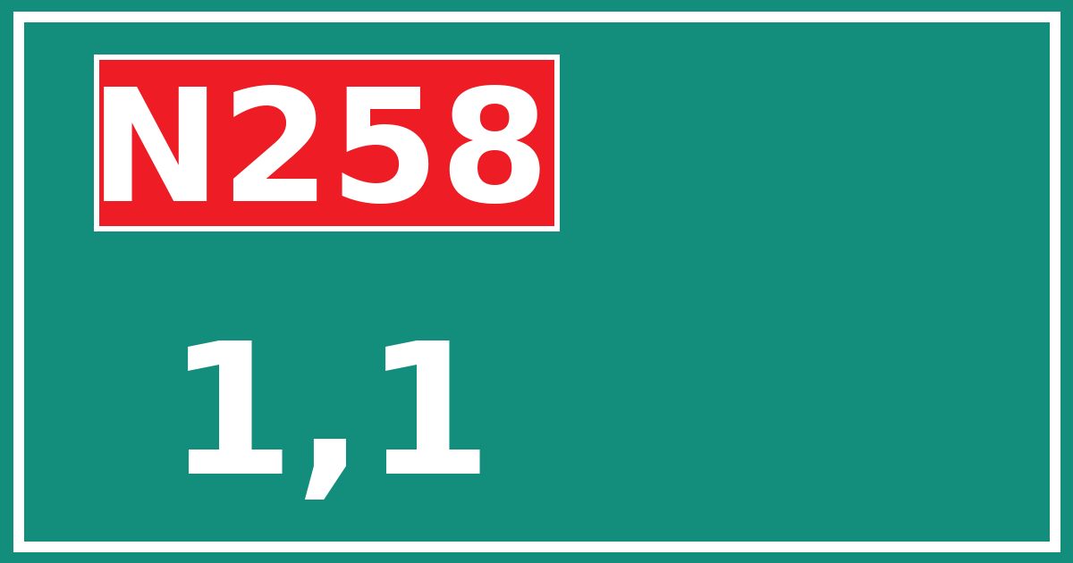 Hectometerbord N258 1,1