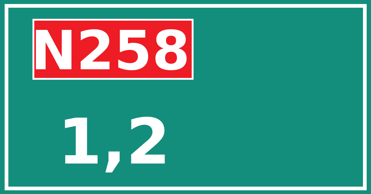 Hectometerbord N258 1,2
