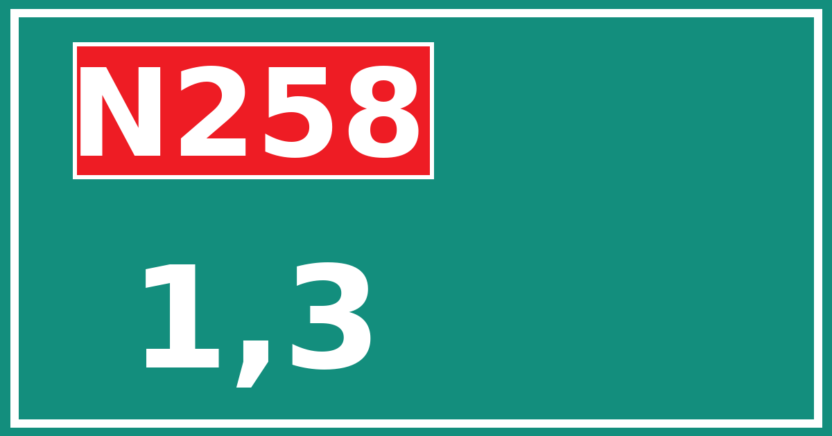 Hectometerbord N258 1,3
