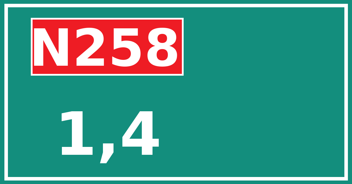 Hectometerbord N258 1,4