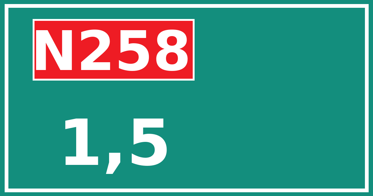 Hectometerbord N258 1,5