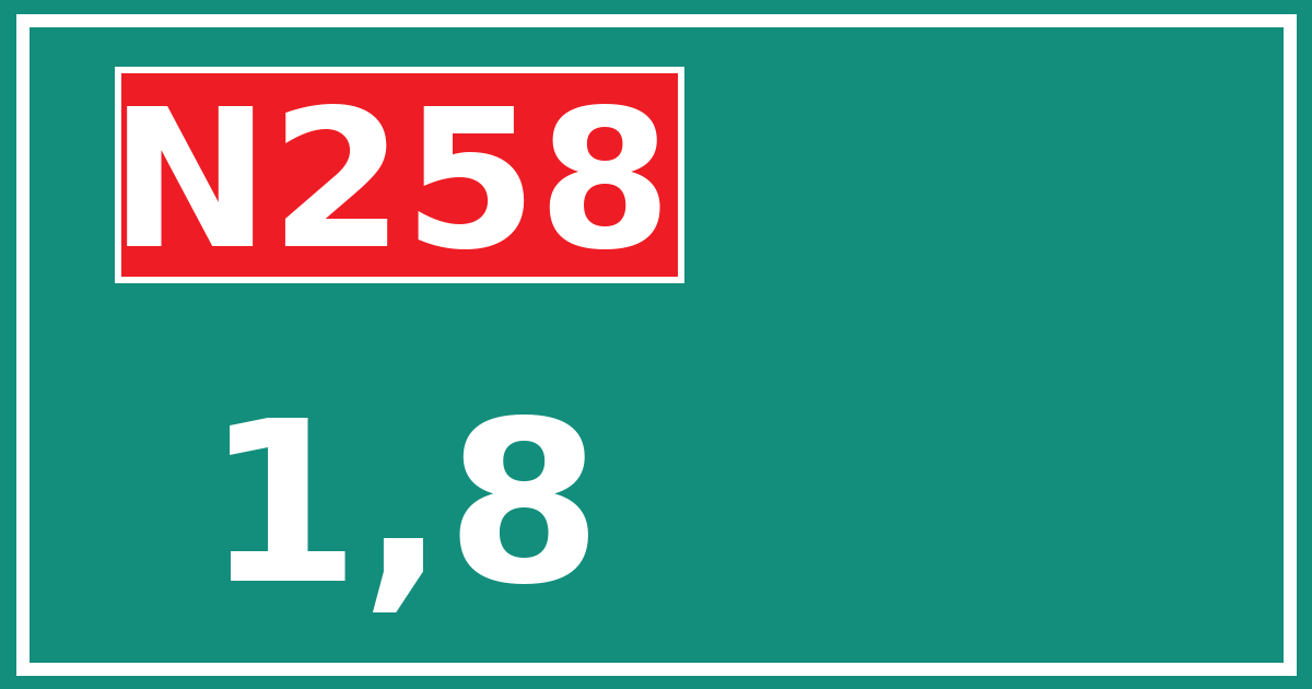 Hectometerbord N258 1,8