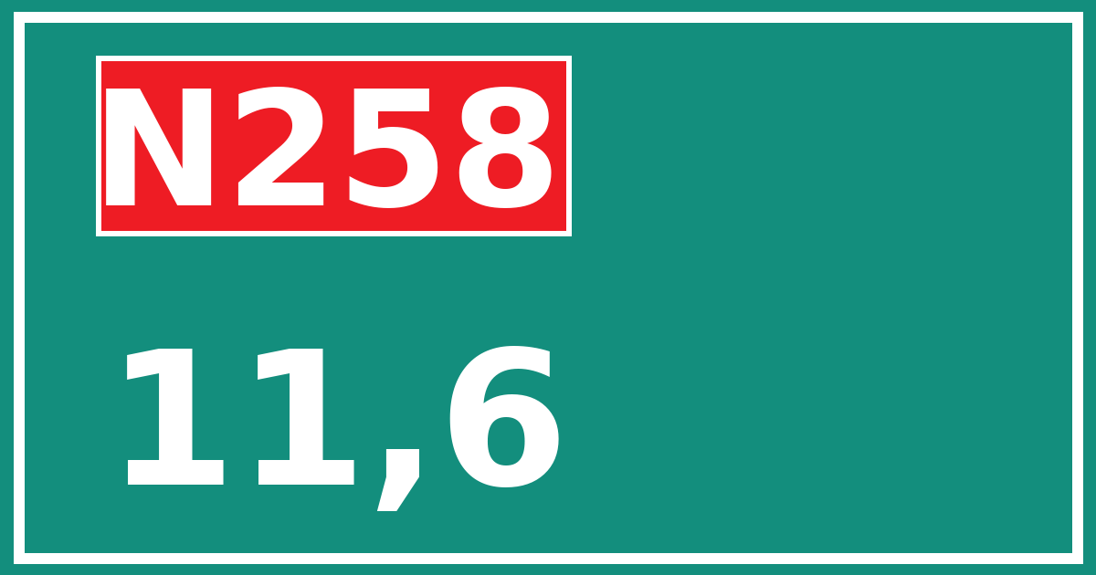 Hectometerbord N258 11,6