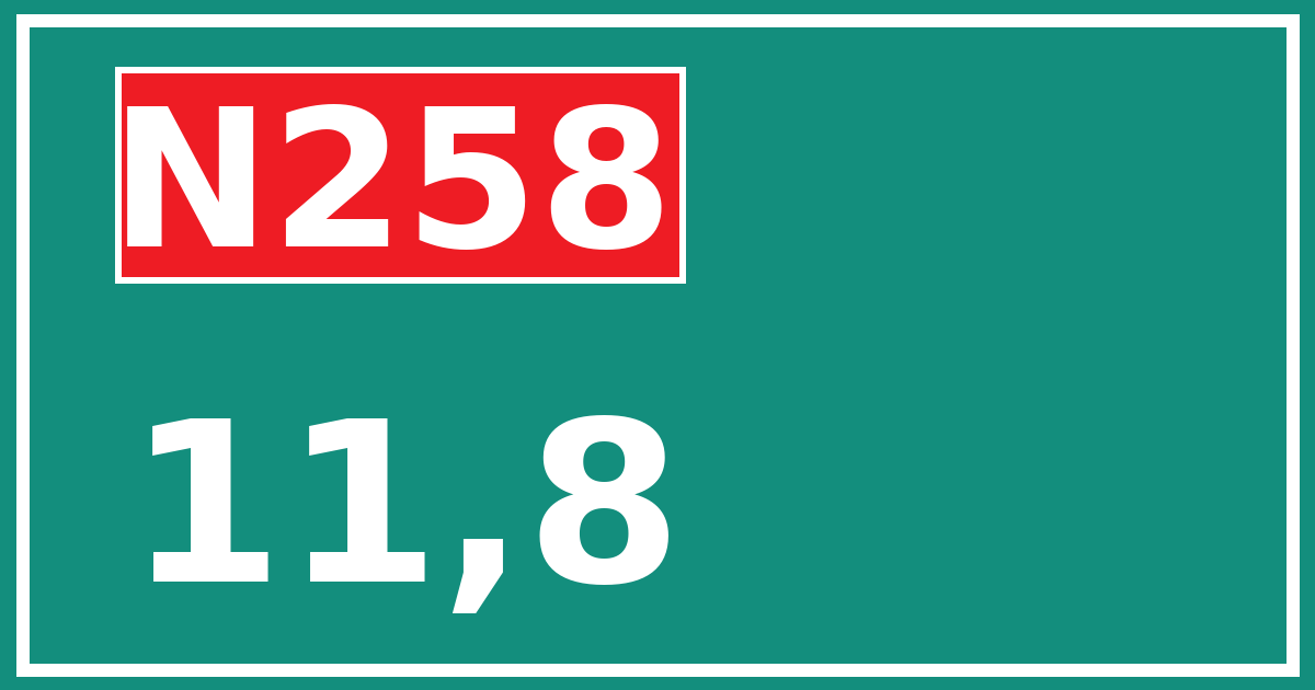 Hectometerbord N258 11,8