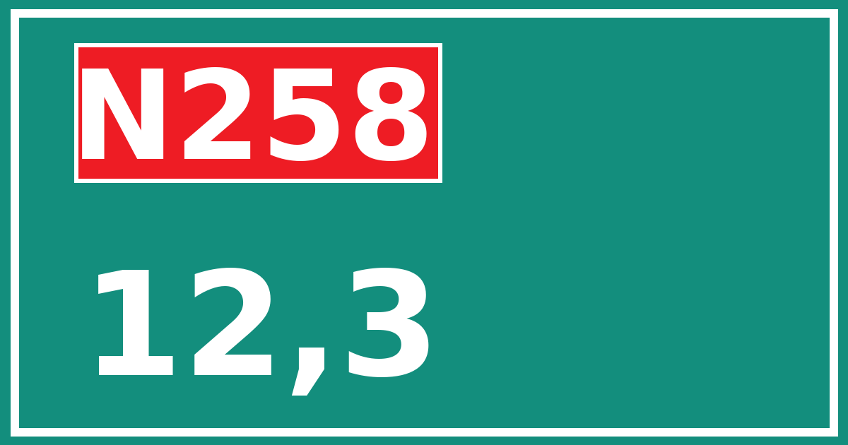 Hectometerbord N258 12,3