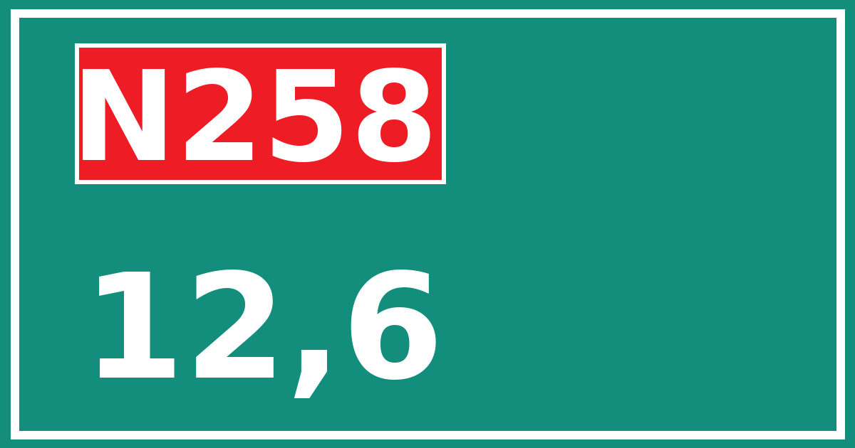 Hectometerbord N258 12,6
