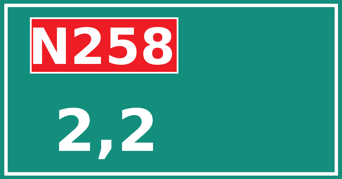 Hectometerbord N258 2,2