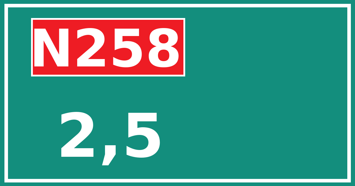 Hectometerbord N258 2,5