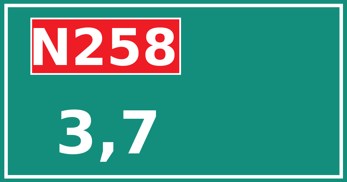 Hectometerbord N258 3,7