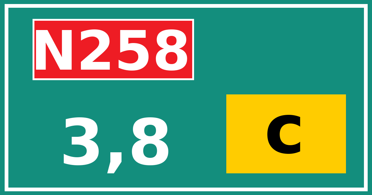 Hectometerbord N258 3,8 letter c