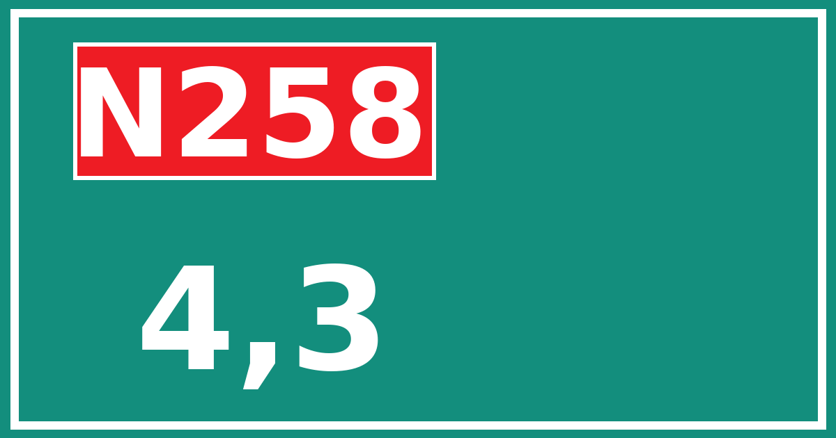 Hectometerbord N258 4,3